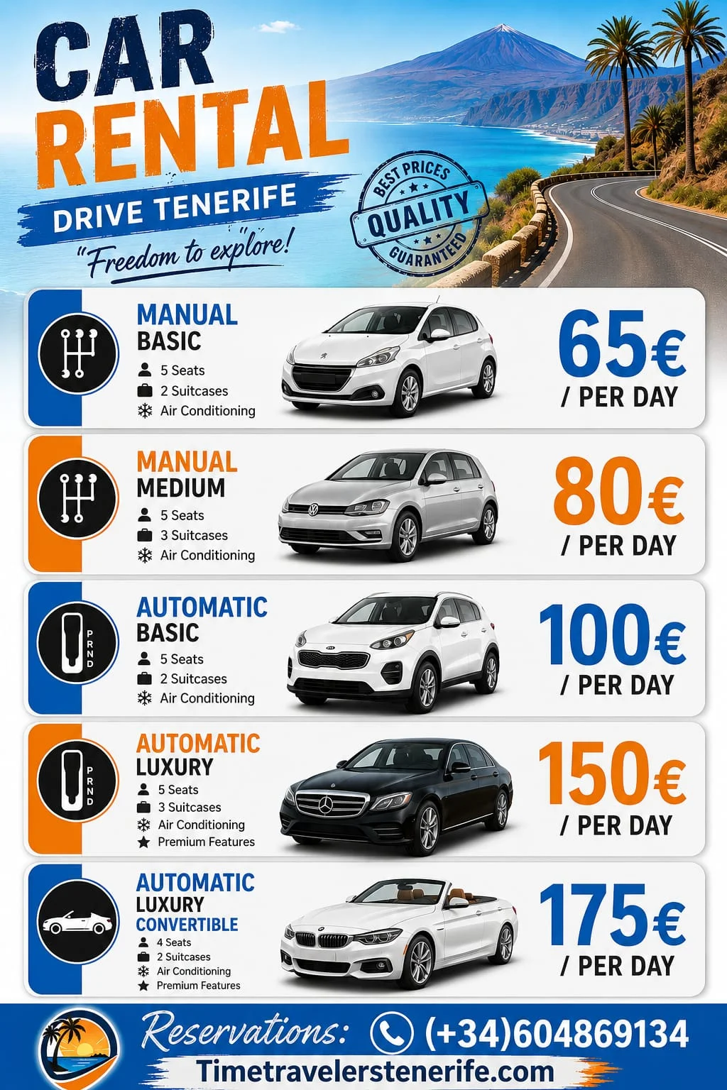 Tarifas de alquiler de vehículos en Tenerife