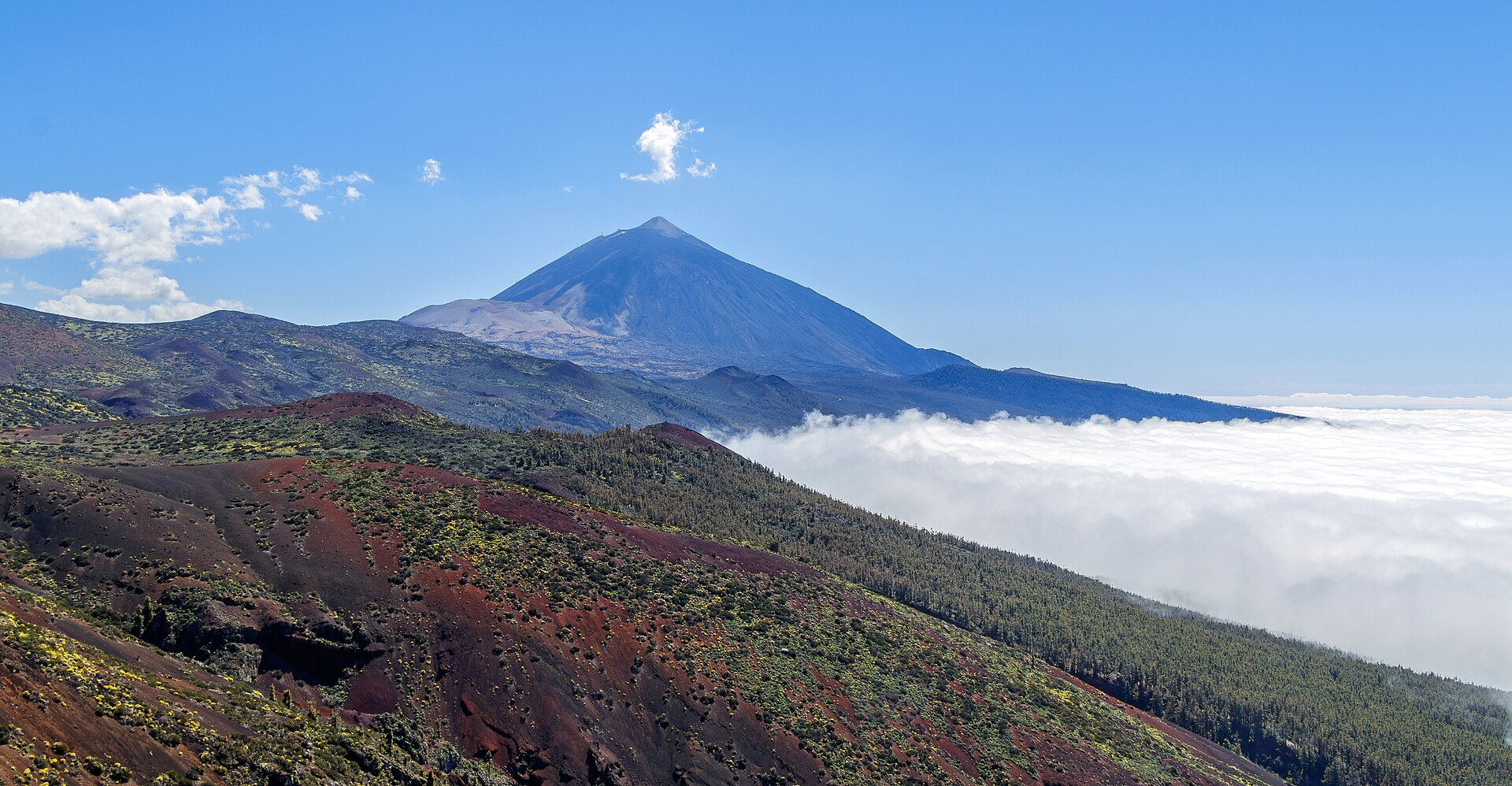 Parque Nacional del Teide
